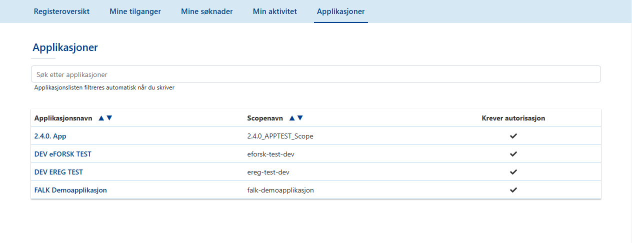 Tilgangstildeler Applikasjoner-oversikt.